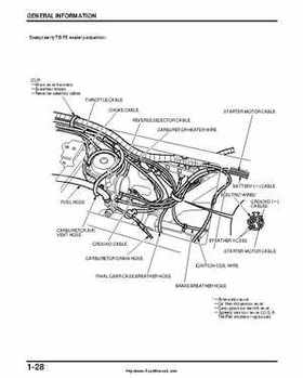 2000-2003 Honda TRX350 Rancher factory service manual, Page 30