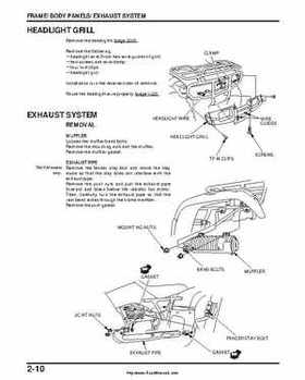 2000-2003 Honda TRX350 Rancher factory service manual, Page 46