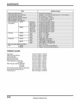 2000-2003 Honda TRX350 Rancher factory service manual, Page 50