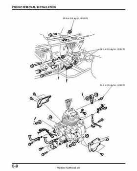 2000-2003 Honda TRX350 Rancher factory service manual, Page 98