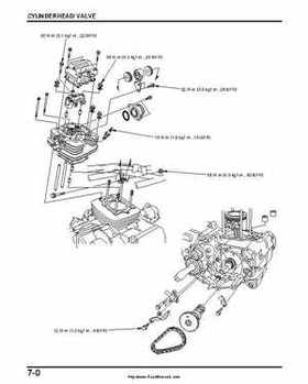 2000-2003 Honda TRX350 Rancher factory service manual, Page 104