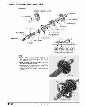 2000-2003 Honda TRX350 Rancher factory service manual, Page 174