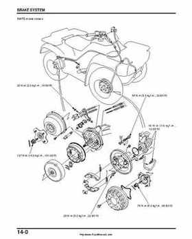 2000-2003 Honda TRX350 Rancher factory service manual, Page 220