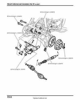 2000-2003 Honda TRX350 Rancher factory service manual, Page 240