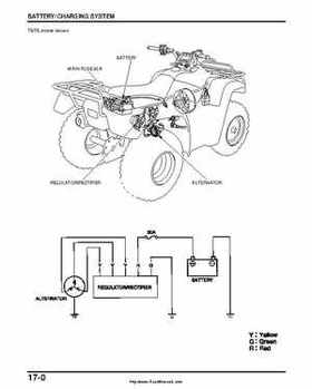 2000-2003 Honda TRX350 Rancher factory service manual, Page 286