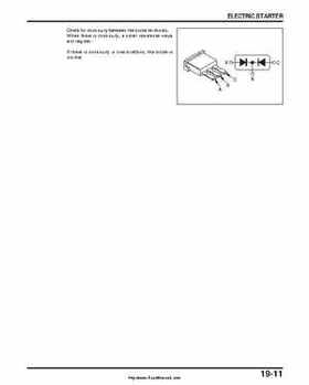 2000-2003 Honda TRX350 Rancher factory service manual, Page 311