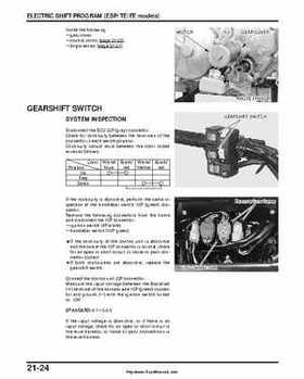 2000-2003 Honda TRX350 Rancher factory service manual, Page 352