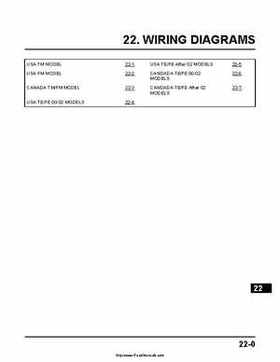 2000-2003 Honda TRX350 Rancher factory service manual, Page 355