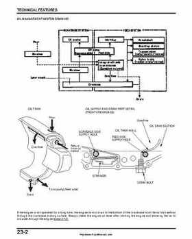 2000-2003 Honda TRX350 Rancher factory service manual, Page 364