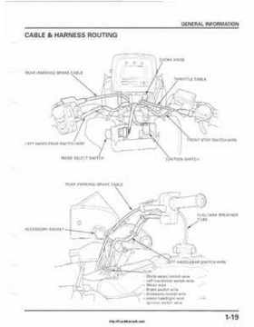 2001-2003 Honda TRX500FA Factory Service Manual, Page 23