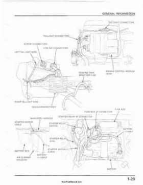 2001-2003 Honda TRX500FA Factory Service Manual, Page 33