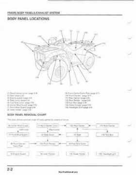 2001-2003 Honda TRX500FA Factory Service Manual, Page 40