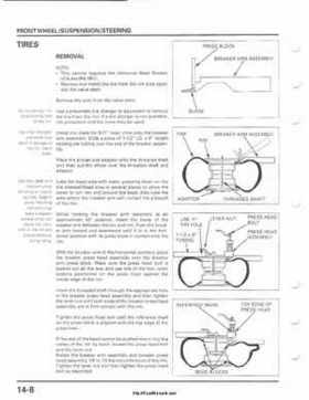 2001-2003 Honda TRX500FA Factory Service Manual, Page 222