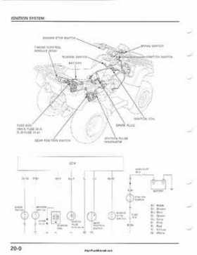 2001-2003 Honda TRX500FA Factory Service Manual, Page 328