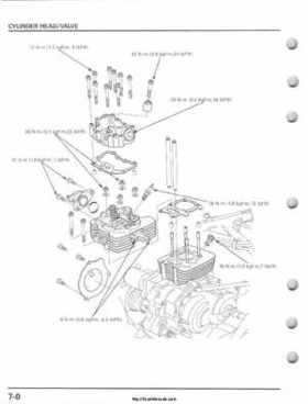 2001-2005 Honda TRX250EX Sportrax TRX250EX Factory Service Manual, Page 88