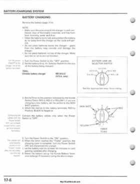 2001-2005 Honda TRX250EX Sportrax TRX250EX Factory Service Manual, Page 266