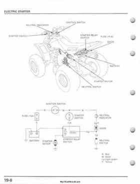 2001-2005 Honda TRX250EX Sportrax TRX250EX Factory Service Manual, Page 278