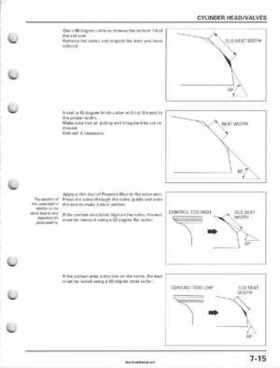 2001-2006 Honda TRX 300EX Sportrax 300EX Factory Service Manual, Page 119