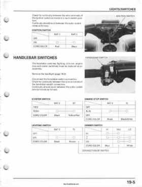 2001-2006 Honda TRX 300EX Sportrax 300EX Factory Service Manual, Page 311