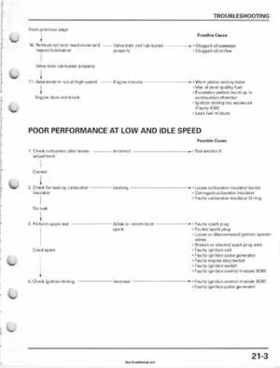 2001-2006 Honda TRX 300EX Sportrax 300EX Factory Service Manual, Page 317