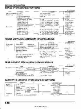 2003 Honda ATV TRX650FA Rincon Factory Service Manual, Page 14
