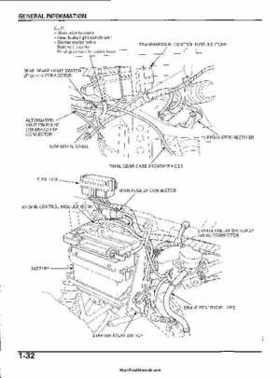 2003 Honda ATV TRX650FA Rincon Factory Service Manual, Page 36