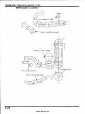 2003 Honda ATV TRX650FA Rincon Factory Service Manual, Page 60