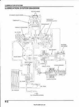 2003 Honda ATV TRX650FA Rincon Factory Service Manual, Page 85