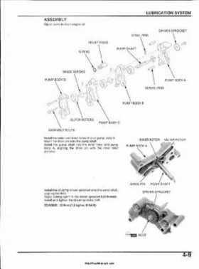 2003 Honda ATV TRX650FA Rincon Factory Service Manual, Page 92