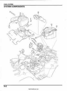 2003 Honda ATV TRX650FA Rincon Factory Service Manual, Page 97