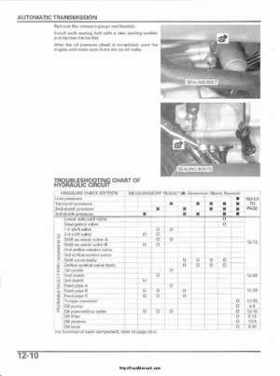 2003 Honda ATV TRX650FA Rincon Factory Service Manual, Page 221