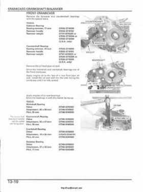 2003 Honda ATV TRX650FA Rincon Factory Service Manual, Page 259