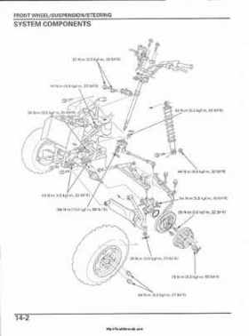 2003 Honda ATV TRX650FA Rincon Factory Service Manual, Page 263