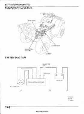 2003 Honda ATV TRX650FA Rincon Factory Service Manual, Page 405