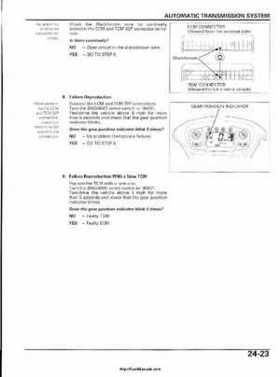 2003 Honda ATV TRX650FA Rincon Factory Service Manual, Page 488