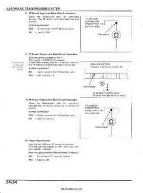 2003 Honda ATV TRX650FA Rincon Factory Service Manual, Page 499