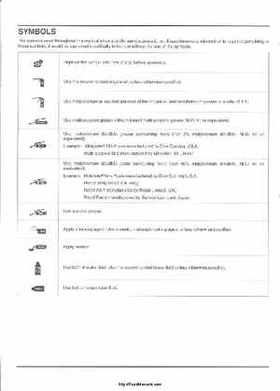 2004-2005 Honda TRX450R Factory Sevice Manual, Page 3