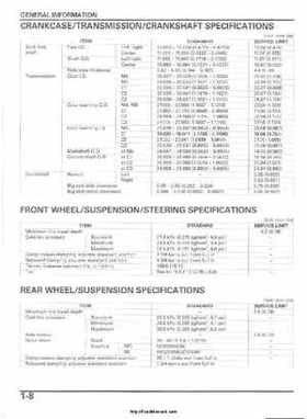 2004-2005 Honda TRX450R Factory Sevice Manual, Page 11