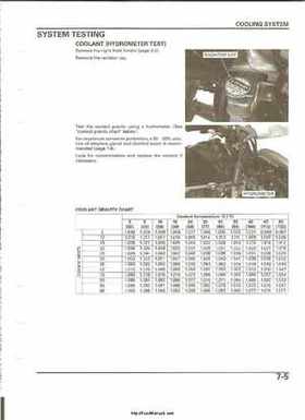 2004-2005 Honda TRX450R Factory Sevice Manual, Page 110