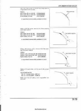 2004-2005 Honda TRX450R Factory Sevice Manual, Page 152