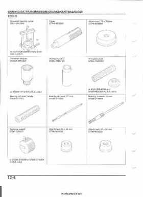 2004-2005 Honda TRX450R Factory Sevice Manual, Page 198