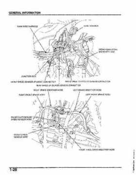 2004-2006 (2007) Honda TRX400FA Fourtrax Rancher / TRX400FGA Rancher AT GPScape Service Manual, Page 32