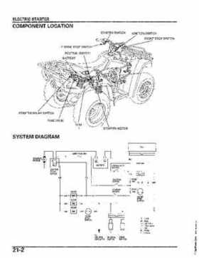 2004-2006 (2007) Honda TRX400FA Fourtrax Rancher / TRX400FGA Rancher AT GPScape Service Manual, Page 402