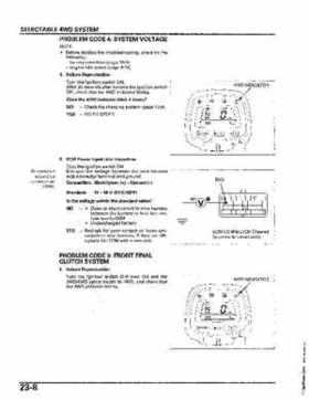 2004-2006 (2007) Honda TRX400FA Fourtrax Rancher / TRX400FGA Rancher AT GPScape Service Manual, Page 443