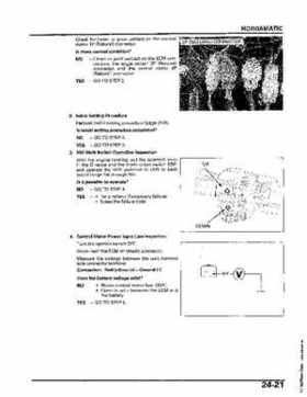 2004-2006 (2007) Honda TRX400FA Fourtrax Rancher / TRX400FGA Rancher AT GPScape Service Manual, Page 467