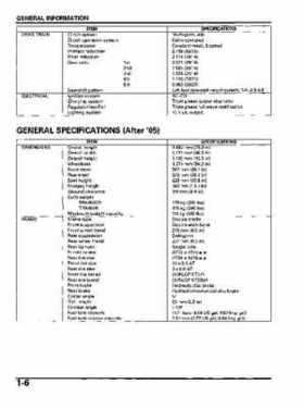 2004-2009 Honda TRX450R/TRX450ER Service Manual, Page 10