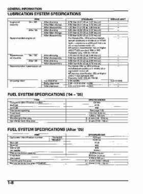 2004-2009 Honda TRX450R/TRX450ER Service Manual, Page 12