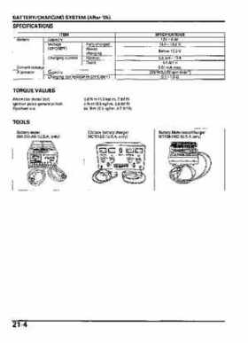 2004-2009 Honda TRX450R/TRX450ER Service Manual, Page 456