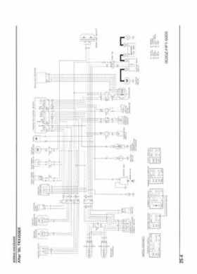 2004-2009 Honda TRX450R/TRX450ER Service Manual, Page 512