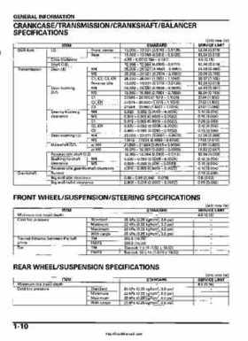 2005-2006 Honda ATV TRX500FE/FM/TM FourTrax Foreman Factory Service Manual, Page 14